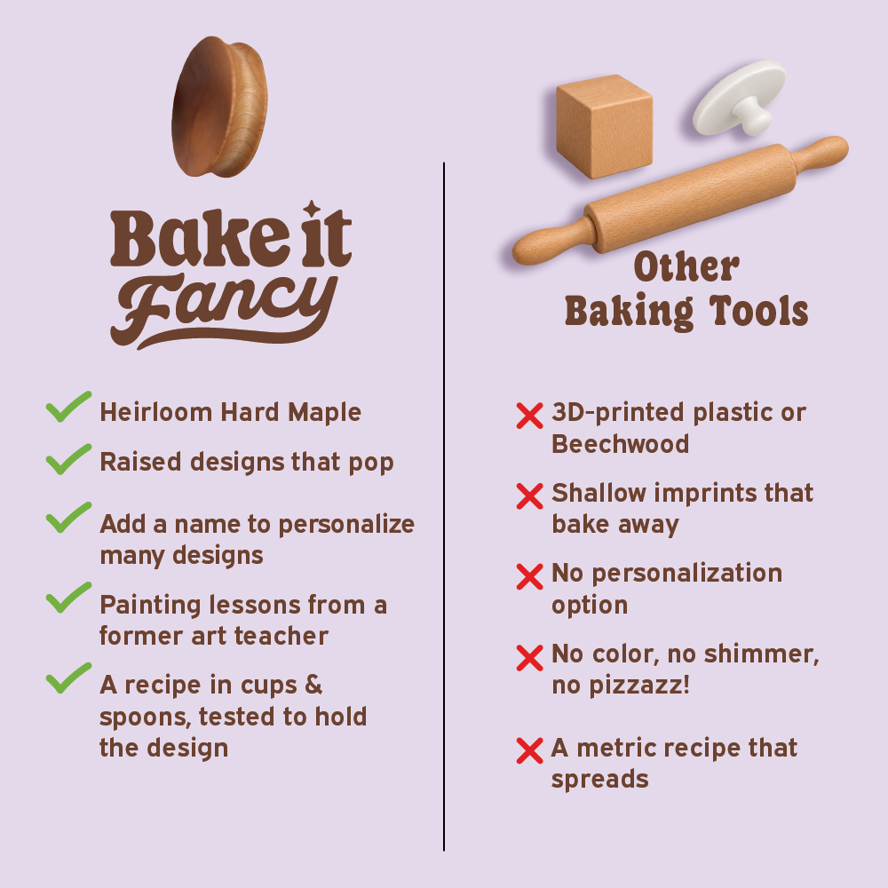 Bake it Fancy cookie press vs other cookie stamps comparison